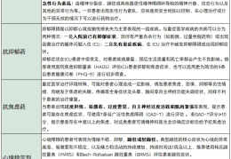 精神病患者怎么治疗省钱(精神病治疗绝招)
