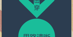思路清晰目标明确做事有条理(做到思路清晰)