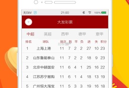 竞彩网首页平台(竞彩网首页平台大乐透走势图)