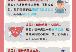 精神病分级哪6种(精神病一二三级哪个严重)