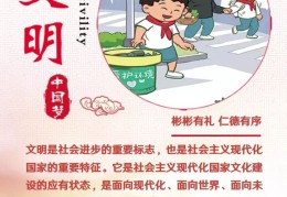 24字价值观是什么意思(二十四字价值观)