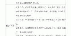 核心素养目标怎么写(核心素养目标如何写)