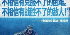 他们的坚强他们的梦想(他们的坚持他们的梦说唱)