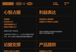 目标人群是什么(目标人群特征)