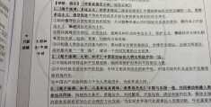 考研政治题型2022(考研政治题型安排)