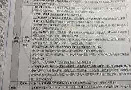 考研政治题型2022(考研政治题型安排)