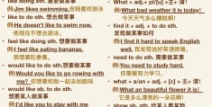 我们必须有足够耐心英语(我们必须有足够耐心英语翻译)