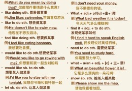 我们必须有足够耐心英语(我们必须有足够耐心英语翻译)