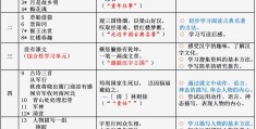 人文的含义是什么意思(人文是什么意思,它包括哪些内涵)