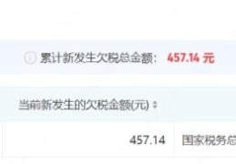 盈利预测未达80%(盈利预测怎么算)