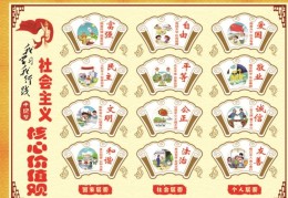 价值观的二十四个字(价值观的二十四个字怎么写)