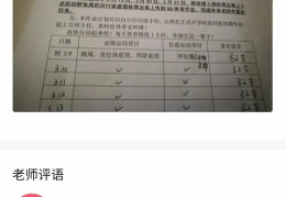 精神心理科室评语(精神科室老师评语)
