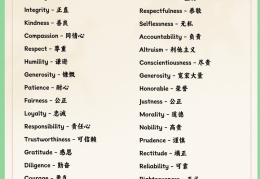 信念英语怎么写的单词(信念英语怎么写的单词怎么读)