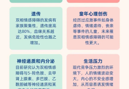 双向情感障碍是精神病还是心理病(双向情感障碍是精神病还是心理病引起的)