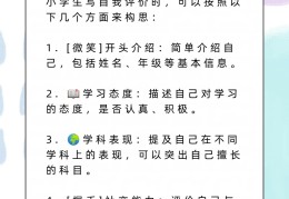 客观的进行自我评价怎么写(客观的进行自我评价怎么写简短)