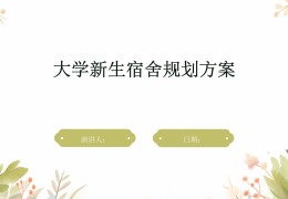 大学宿舍奋斗目标(大学宿舍目标大全)