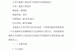 大学生职业生涯规划报告1500字(大学生职业生涯规划报告1500字学前教育)